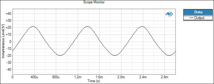 FIG.-12-6%-thd+N-Scope-Monitor | Bass Gear Magazine